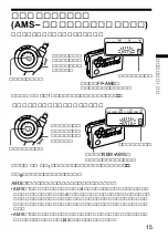 Preview for 15 page of Sony WM-FX877 Operating Instructions Manual