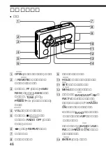 Preview for 46 page of Sony WM-FX877 Operating Instructions Manual