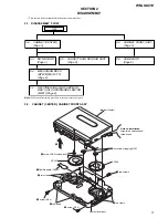 Preview for 3 page of Sony WM-GX410 - Walkman Service Manual