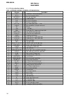 Preview for 10 page of Sony WM-GX410 - Walkman Service Manual