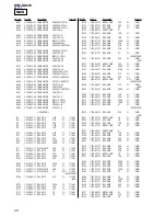 Preview for 28 page of Sony WM-GX410 - Walkman Service Manual