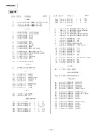 Preview for 22 page of Sony WM-GX90 Service Manual