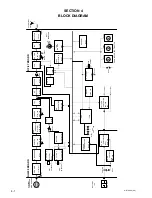 Preview for 22 page of Sony WRT-800A Service Manual