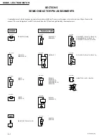 Preview for 24 page of Sony WRT-800A Service Manual