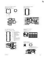 Preview for 25 page of Sony WRT-800A Service Manual