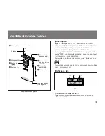 Предварительный просмотр 37 страницы Sony WRT-805A Operating Instructions Manual