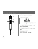 Preview for 22 page of Sony WRT-807A Operating Instructions Manual