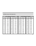 Preview for 53 page of Sony WRT-807A Operating Instructions Manual