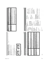 Preview for 9 page of Sony WRT-807B Service Manual