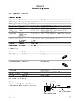 Preview for 17 page of Sony WRT-807B Service Manual