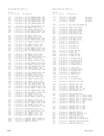 Preview for 42 page of Sony WRT-807B Service Manual