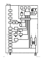 Preview for 52 page of Sony WRT-807B Service Manual