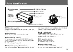 Предварительный просмотр 7 страницы Sony WRT-808A Operating Instructions Manual