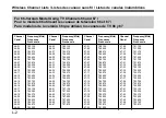 Предварительный просмотр 38 страницы Sony WRT-808A Operating Instructions Manual