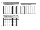 Предварительный просмотр 8 страницы Sony WRT-808A Service Manual