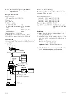 Предварительный просмотр 18 страницы Sony WRT-808A Service Manual