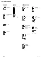 Предварительный просмотр 30 страницы Sony WRT-808A Service Manual