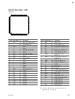 Предварительный просмотр 33 страницы Sony WRT-808A Service Manual