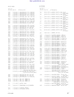 Preview for 35 page of Sony WRT-847A Service Manual