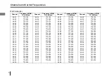 Preview for 8 page of Sony WRT-860A Operating Instructions Manual