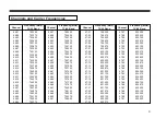 Preview for 9 page of Sony WRT-867A Operating Instructions Manual