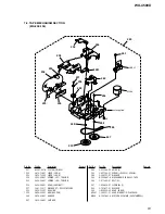 Preview for 51 page of Sony WX-4500X Installation/Connections Service Manual