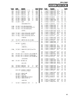 Preview for 55 page of Sony WX-4500X Installation/Connections Service Manual