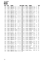 Preview for 56 page of Sony WX-4500X Installation/Connections Service Manual