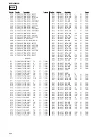 Preview for 58 page of Sony WX-4500X Installation/Connections Service Manual