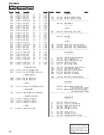 Preview for 60 page of Sony WX-4500X Installation/Connections Service Manual