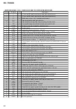 Preview for 66 page of Sony WX-7700MDX Service Manual