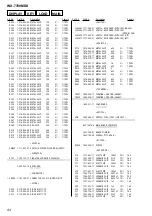 Preview for 94 page of Sony WX-7700MDX Service Manual