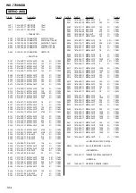 Preview for 104 page of Sony WX-7700MDX Service Manual