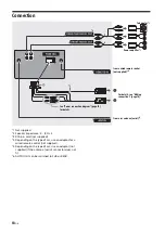 Предварительный просмотр 18 страницы Sony WX-800UI Operating Instructions Manual