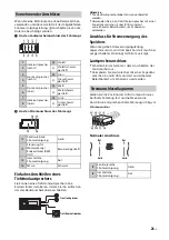 Предварительный просмотр 41 страницы Sony WX-800UI Operating Instructions Manual