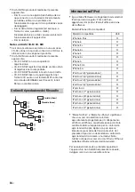 Предварительный просмотр 78 страницы Sony WX-800UI Operating Instructions Manual