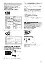 Предварительный просмотр 85 страницы Sony WX-800UI Operating Instructions Manual