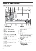 Предварительный просмотр 90 страницы Sony WX-800UI Operating Instructions Manual