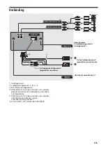 Предварительный просмотр 105 страницы Sony WX-800UI Operating Instructions Manual