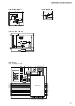 Preview for 43 page of Sony WX-850BT Service Manual