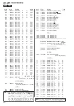 Preview for 52 page of Sony WX-850BT Service Manual