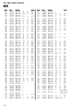 Preview for 58 page of Sony WX-850BT Service Manual