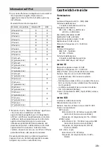 Preview for 121 page of Sony WX-900BT Operating Instructions Manual