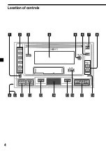 Предварительный просмотр 4 страницы Sony WX-C5000 Operating Instructions Manual