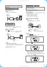 Предварительный просмотр 21 страницы Sony WX-C5000 Service Manual