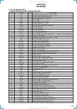 Предварительный просмотр 25 страницы Sony WX-C5000 Service Manual