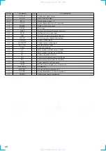 Предварительный просмотр 26 страницы Sony WX-C5000 Service Manual