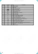 Предварительный просмотр 28 страницы Sony WX-C5000 Service Manual