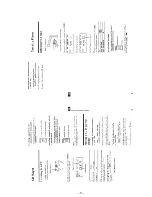 Предварительный просмотр 5 страницы Sony WX-C570 Service Manual