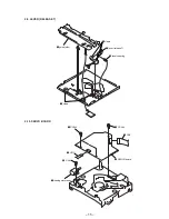 Предварительный просмотр 15 страницы Sony WX-C570 Service Manual